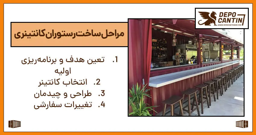 مراحل ساخت کانتینر