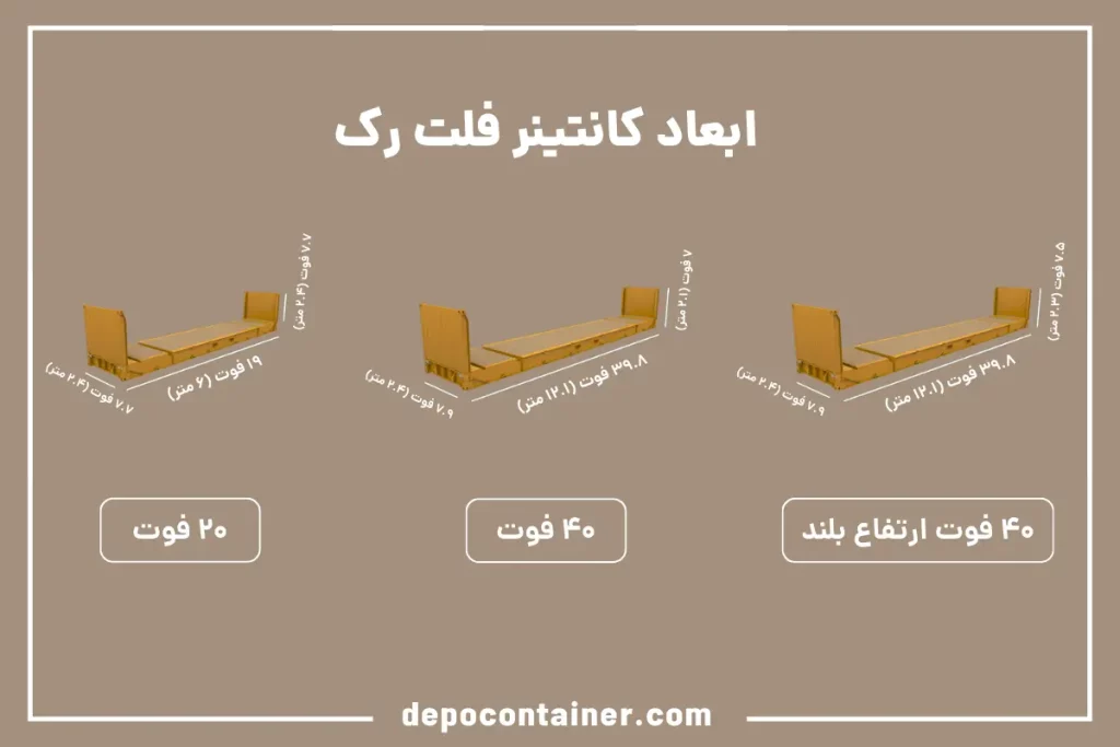 ابعاد انواع کانتینر فلت رک