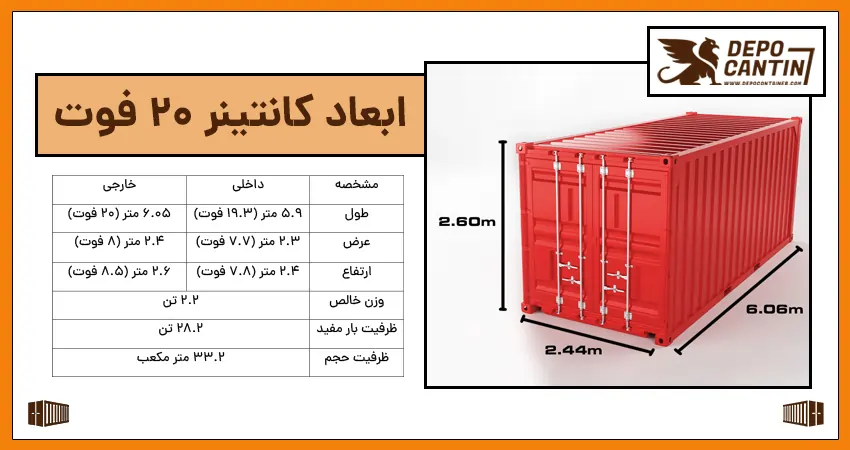 ابعاد کانتینر 20 فوت